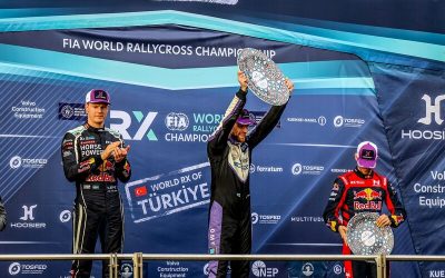 Championnat du Monde de Rallycross en Turquie