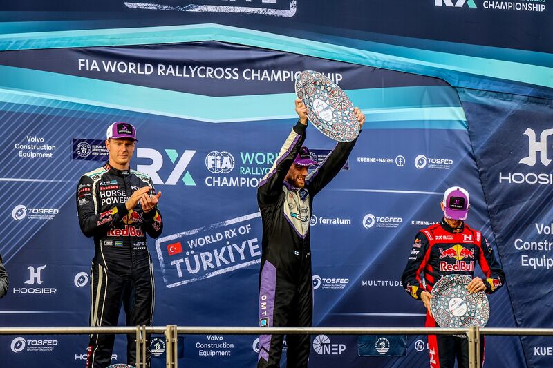 Championnat du Monde de Rallycross en Turquie