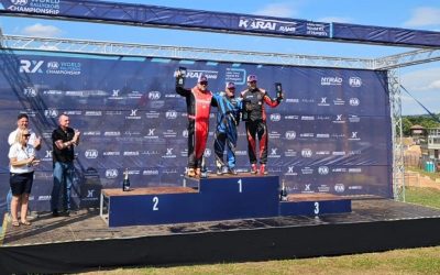 Championnat d’Europe de Rallycross (Euro RX1)