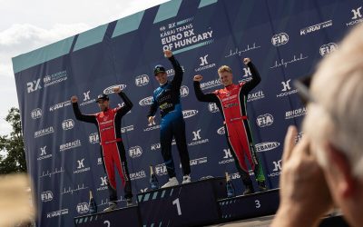 Rallycross : les moteurs Pipo brillent sur le podium